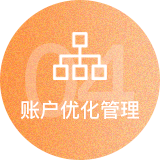 賬戶優化管理(lǐ)